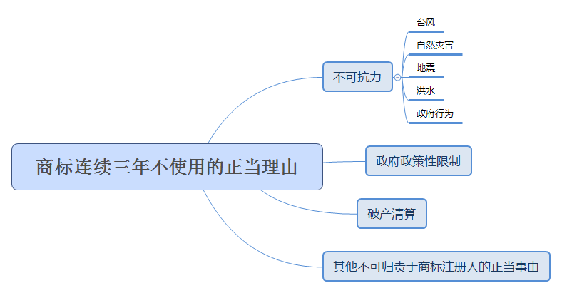 ʲô겻ʹ